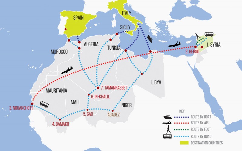 Morocco's Triple Role in the Euro-African Migration System